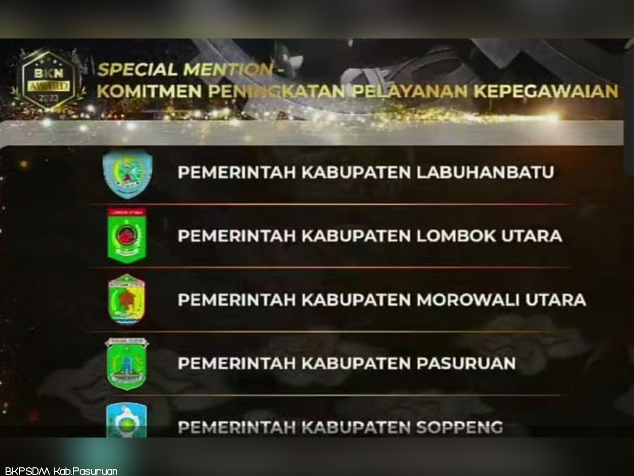 Pemkab Pasuruan Mendapat Apresiasi BKN Award 2023 Kategori Special Mention Komitmen Peningkatan Pelayanan Kepegawaian